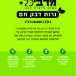 נרות לאקדח דבק חם